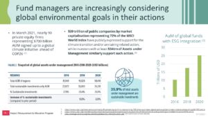 Fund Managers are increasingly considering environmental goals